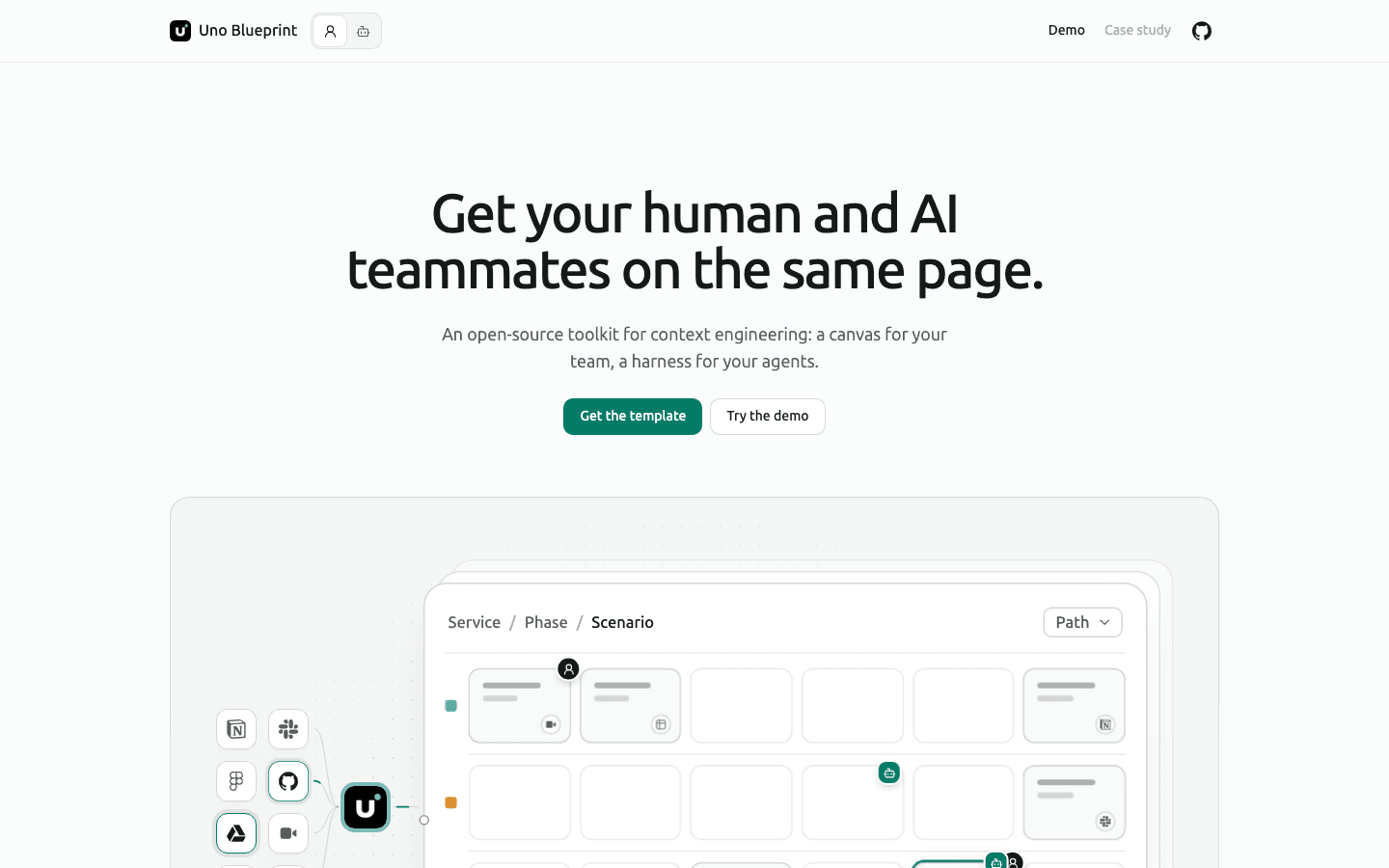 Uno Blueprint marketing website